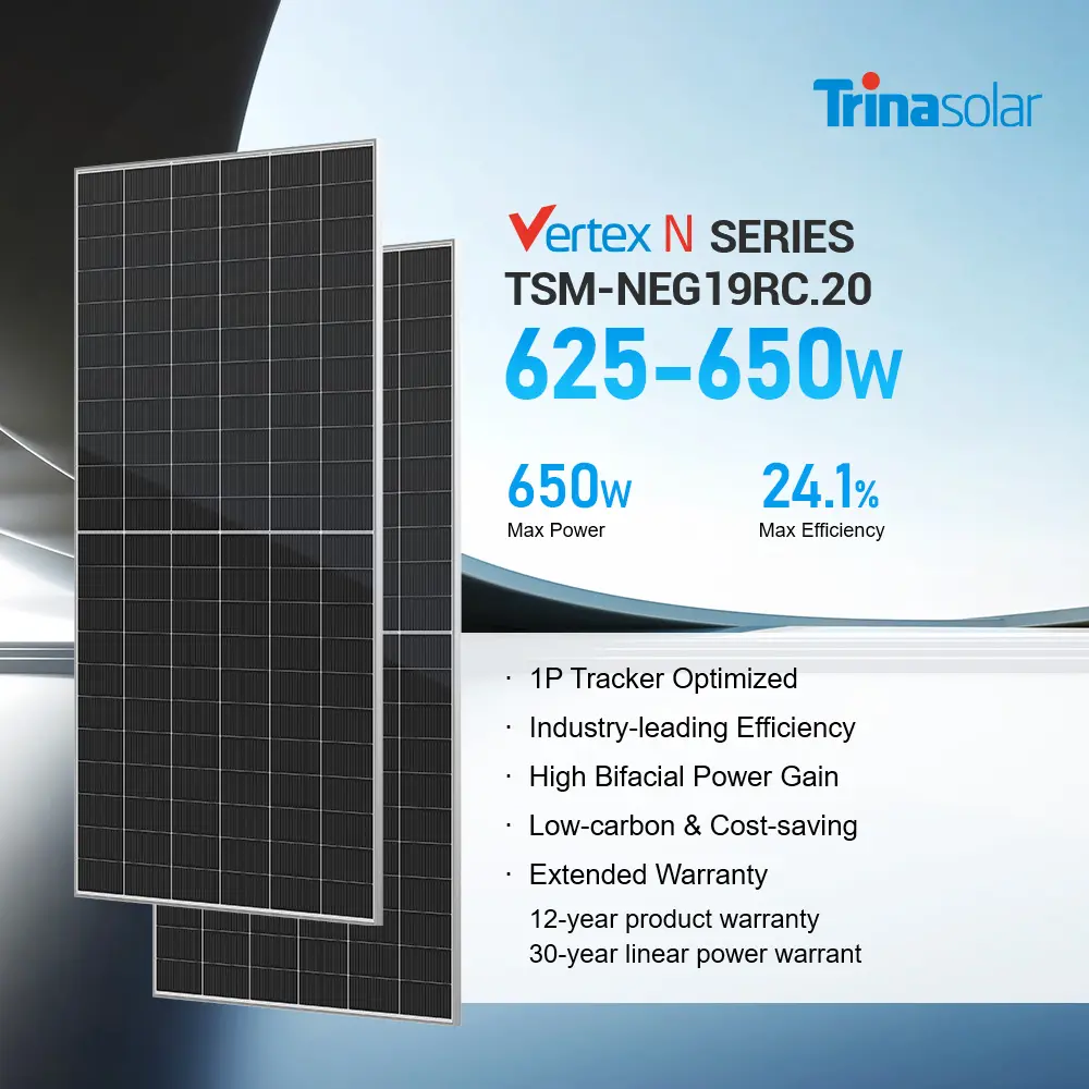 635W Bifacial Solar Panel