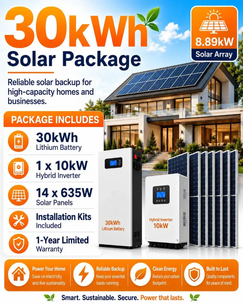 Solar City SecurePower 30kWh Lease-to-Own Package