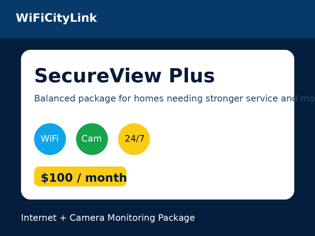 CityLink SecureView Plus