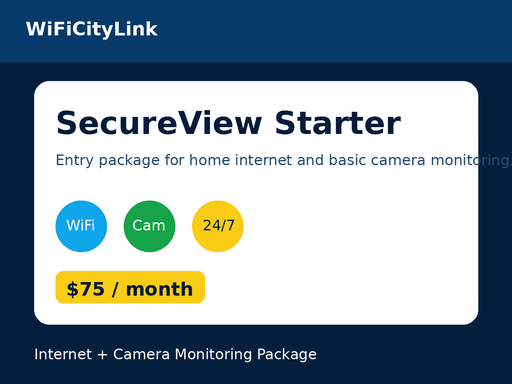 [WCL-SV-STARTER] CityLink SecureView Starter